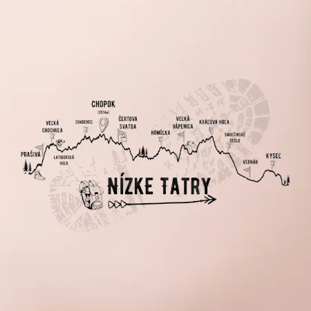 Profil kopca - Nízke Tatry