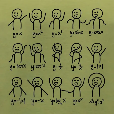 Algebra dance