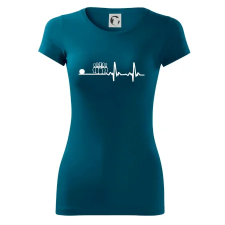 Kolky EKG