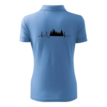 EKG les