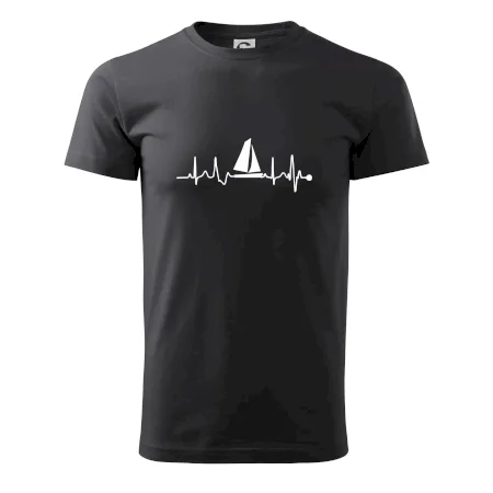 Plachtenie EKG