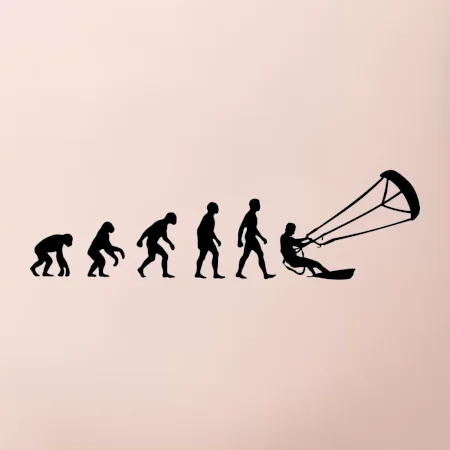 Evolúcia KITEBOARDING