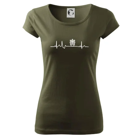EKG fíkus