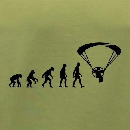 Evoluce paramotor