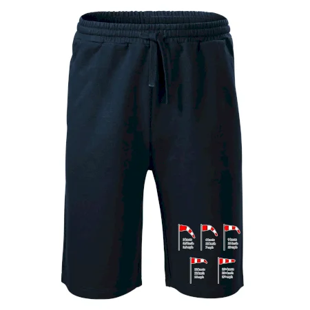 Veterný rukáv rýchlosti