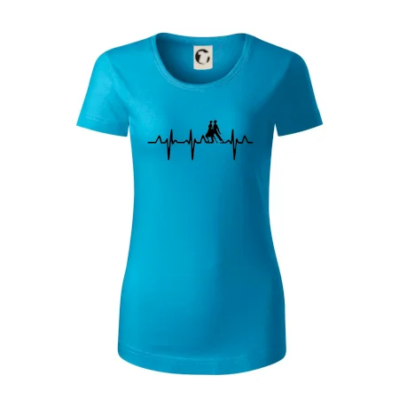 EKG tango
