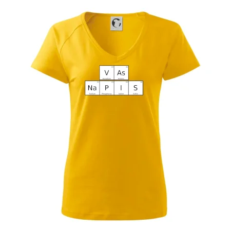 Vlastný nápis - periodická tabuľka