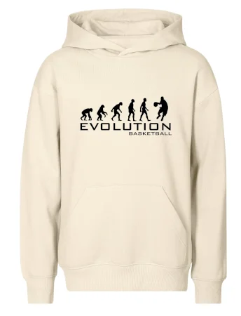 Evolúcia Basketball