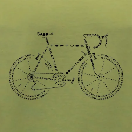 Bicykel názvy