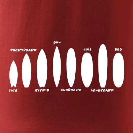 Typy surfů