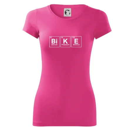 BiKE - periodická tabuľka