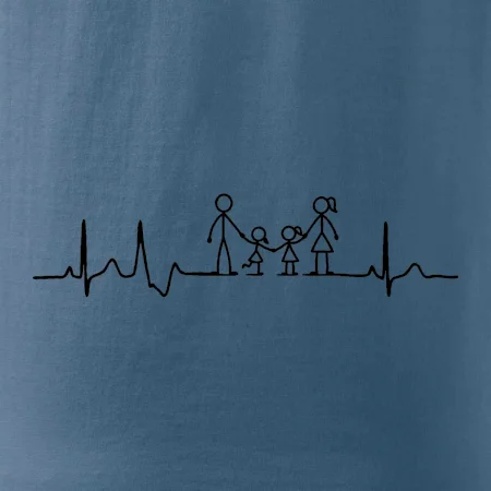 EKG rodina a dve dievčatá