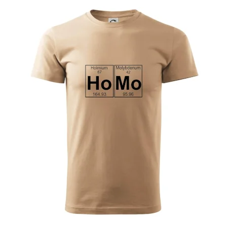 Homo - periodická tabuľka