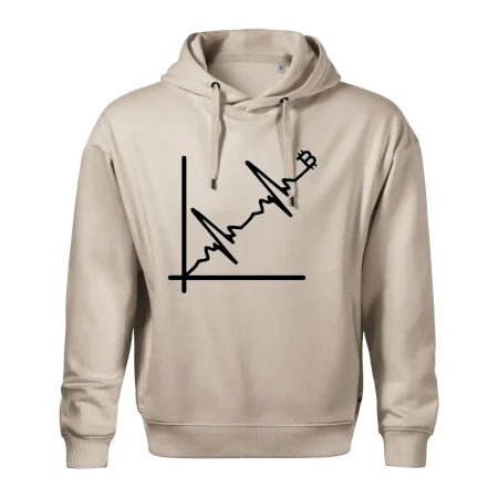 EKG graf bitcoin