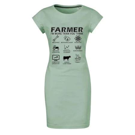 Farmer Symbols