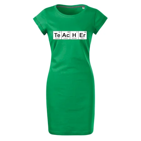 Periodická tabulka - Teacher