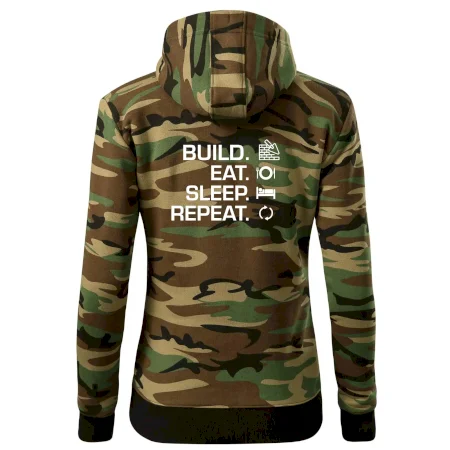Build eat sleep repeat - tehly