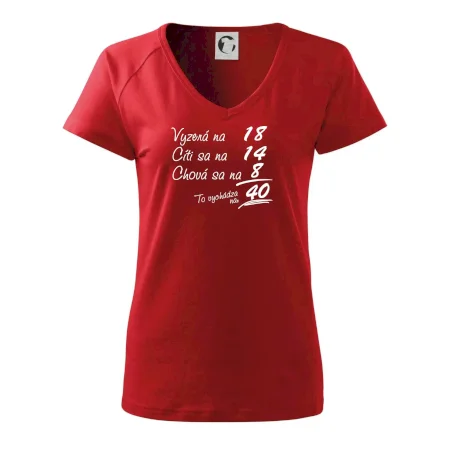 Vyzerá, cíti sa, chová sa - 40 rokov