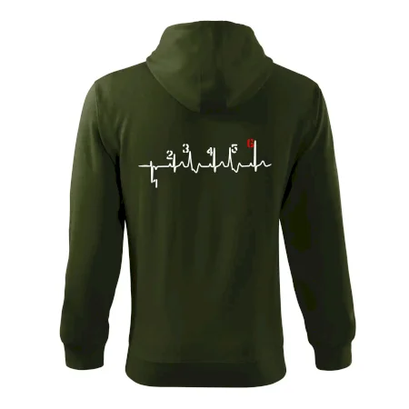 Moto EKG radenie
