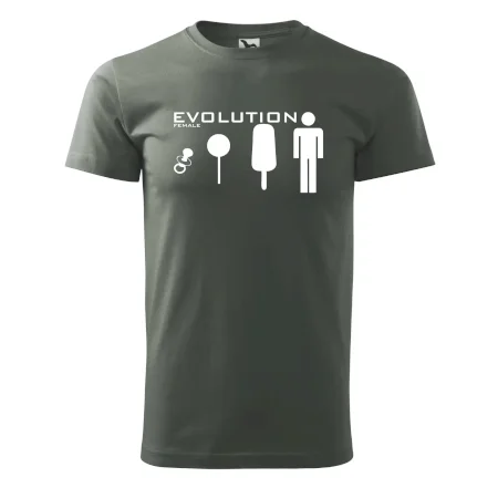 Evolúcia ženy