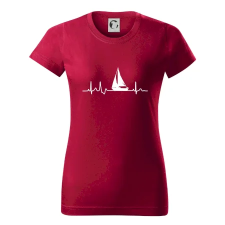 EKG plachetnica