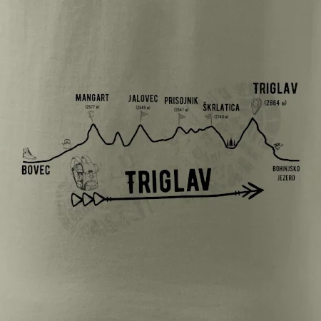 Profil Triglav Bovec - Bohinjské jazero