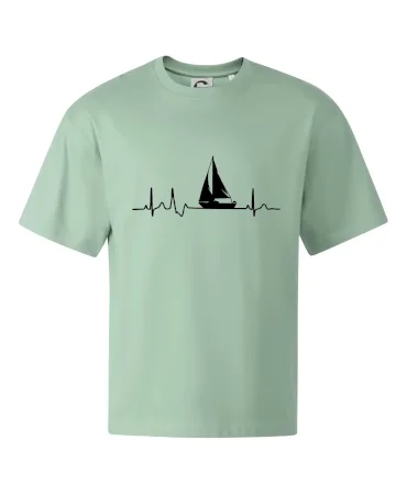 EKG plachetnica