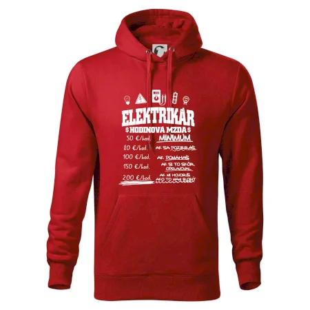 Hodinová mzda elektrikár