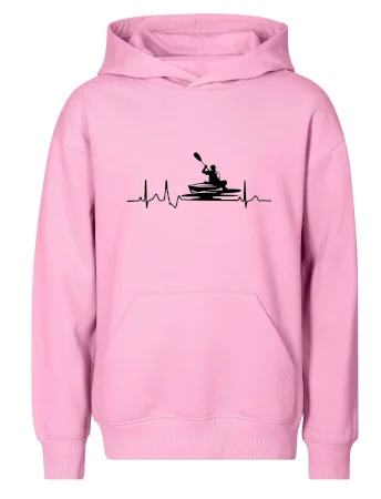 EKG kajak