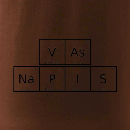 Vlastný nápis - periodická tabuľka