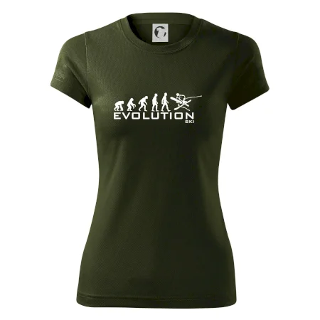 Evolúcia lyžovanie