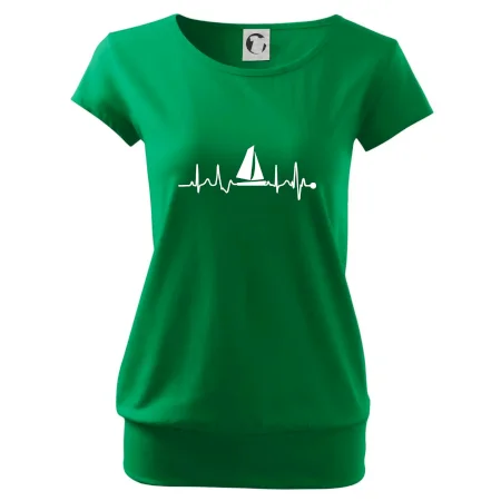 Plachtenie EKG
