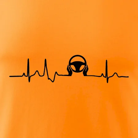 EKG vodič
