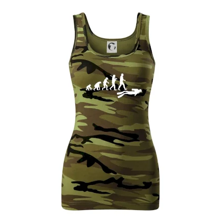 Evolúcia potápanie