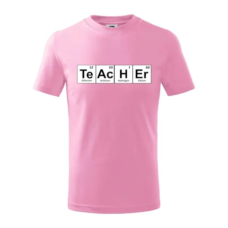 Periodická tabulka - Teacher