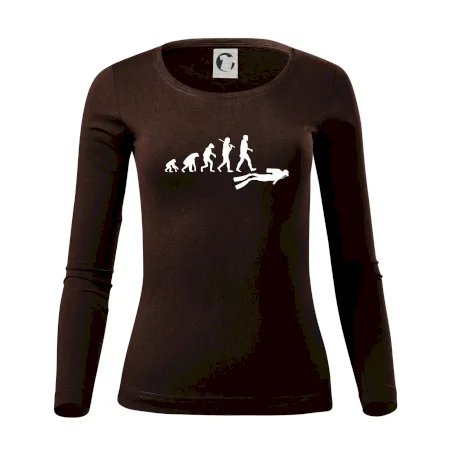 Evolúcia potápanie