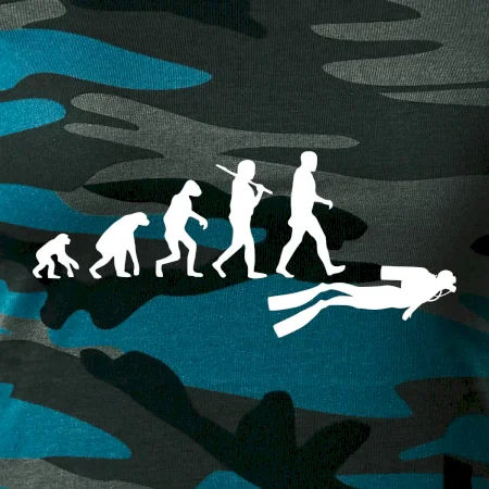 Evolúcia potápanie