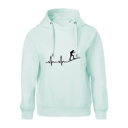 EKG skialpinismus