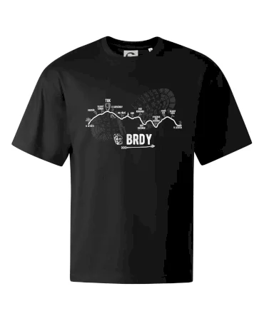 Profil kopců - Brdy