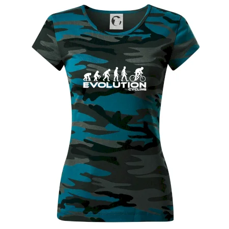 Evolúcia cyklistiky