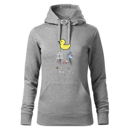 Očný test rôzne veci