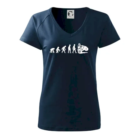 Evolúcia quad štvorkolka