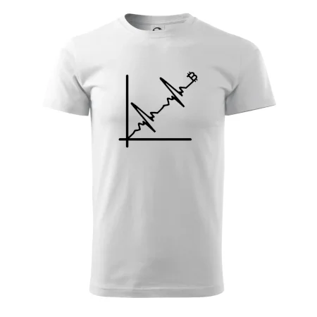 EKG graf bitcoin