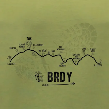 Profil kopců - Brdy
