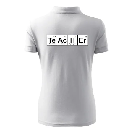 Periodická tabulka - Teacher