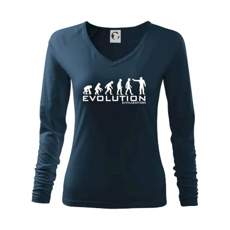 Evolúcia civilizace