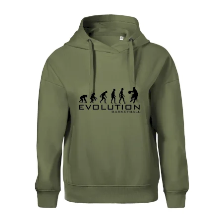 Evolúcia Basketball