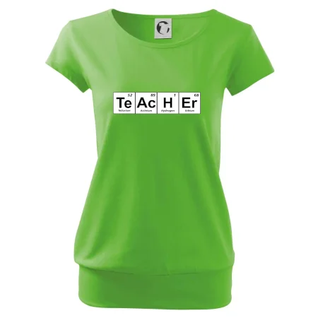 Periodická tabulka - Teacher
