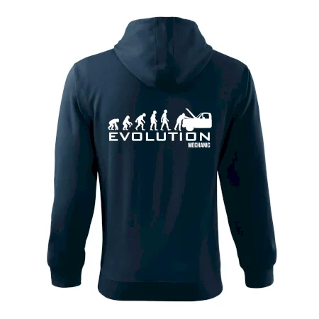 Evolúcia mechanik