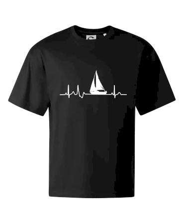 EKG plachetnica